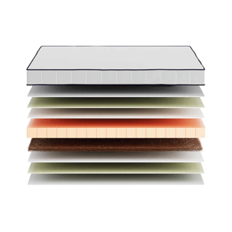 Perla (vaikų) čiužinys Perla (vaikų) čiužinys